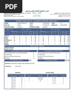 CBSE TRANSFER CERTIFICATE FORMAT 2020 visual data 4