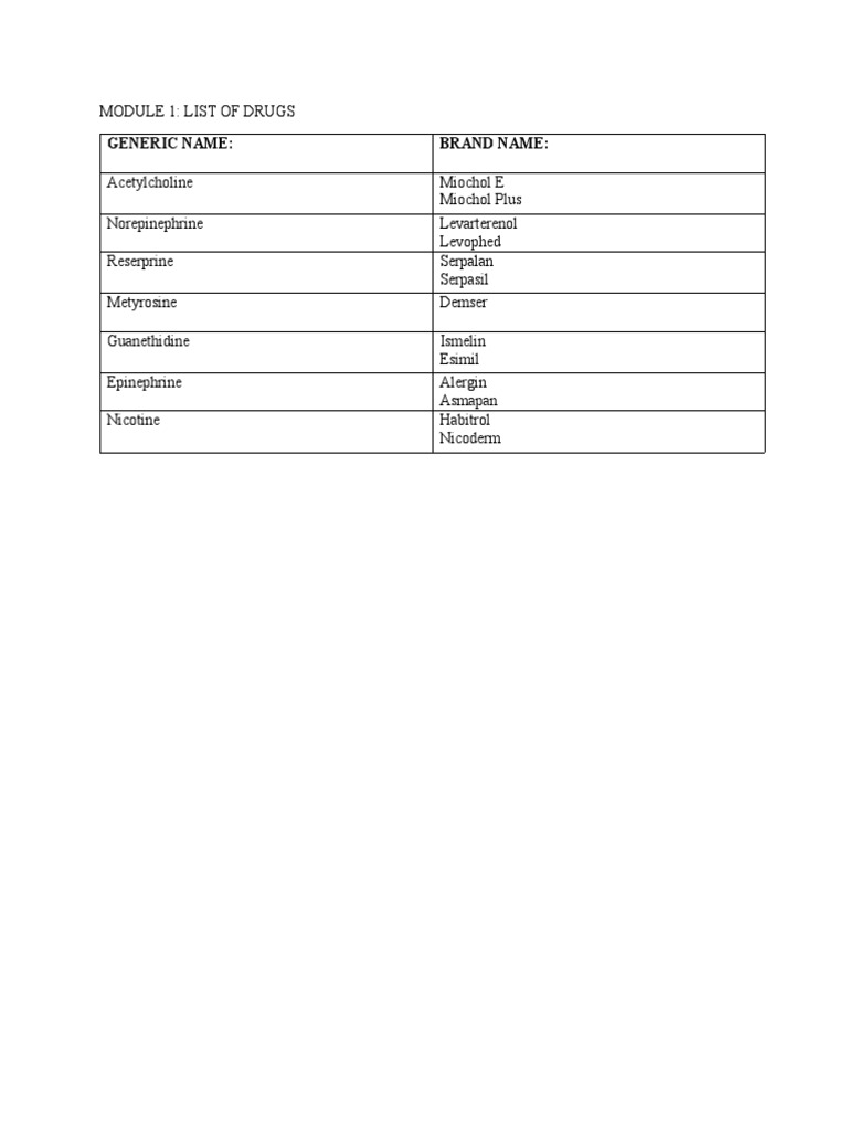 Module 1 | PDF