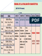 2 SEMANA Programación DIAGNÓSTICA