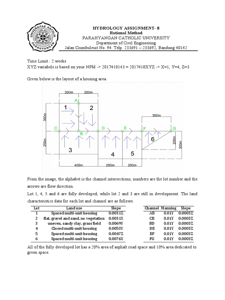 Hydrology Assignment: Rational Method Analysis | PDF | Hydrology ...