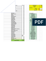 Participant collection and total amounts