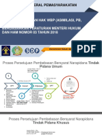 Alur Proses SDP Permen 03 Tahun 2018-1