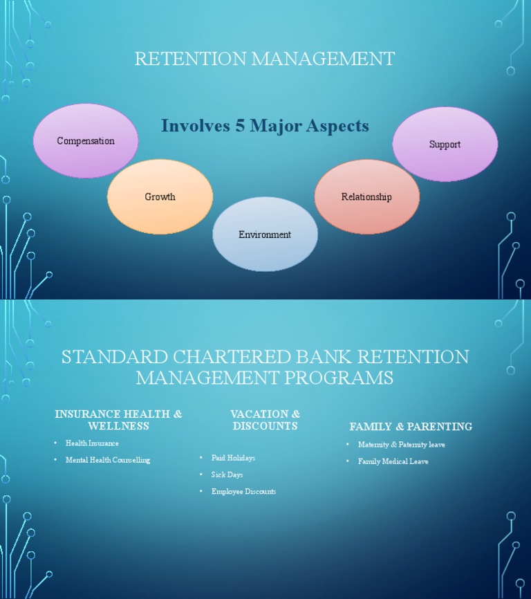 Retention Management Programs Overview | PDF