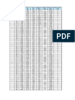 Baseplate Design (Lsm-Is 800:2007)