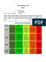 Rúbrica Artículo de Opinión