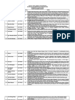 Daftar Pengajuan Judul Skripsi Des 2020-1-5