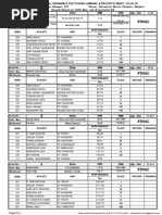 48th All India Ordnance Factory Meet Result 2018-19-1