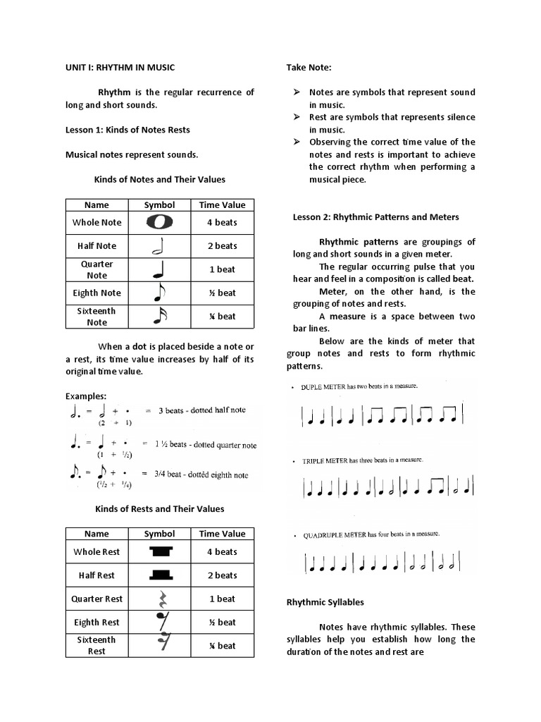Understanding Rhythm and Meter in Music | PDF | Rhythm | Conducting