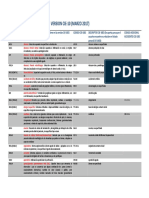 Codificacion Tabla