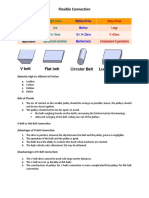 Flexible Belt Drive Guide