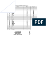 Contoh Statistika Dasar Ke-2