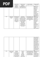 ASA Physical Status Classification Guide | PDF | Health Sciences ...