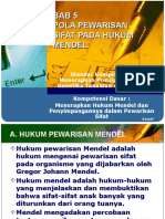 Pewarisan Sifat Hukum Mendel