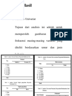 Analisis Hasil