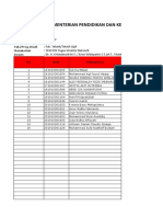 Pengampu Tugas Beton D3 S1