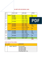 Tổng kết giờ làm tháng 3-2021 - Nguyễn Thị Thơm