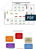 Pelan Lantai Makmal Komputer