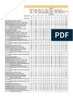 Index1 3 PDF - CFM