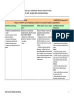 Descriptors-Competencies Clau