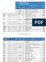 investigación bex usa