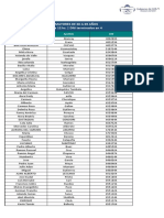 ADULTOS MAYORES DE 60 A 69 AÑOS HOSCAM |8 a 12 hs. | DNI terminados en 4