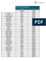 ADULTOS MAYORES DE 60 A 69 AÑOS HOSCAM - 8 A 12 Hs. - DNI Terminados en 9