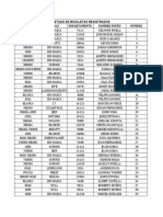 LISTADO DE BICICLETAS REGISTRADAS