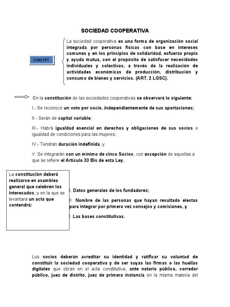 Constitución de Sociedades Cooperativas | PDF | Cooperativa | Bienestar