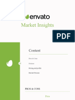 Envato Market Insights