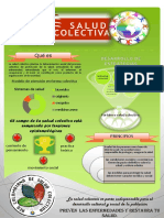 Infograma Salud Colectiva