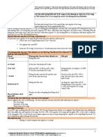 TẤM SOÁT TÂN SINH Ở CỔ TỬ CUNG PHẾT MỎNG CỔ TỬ CUNG (PAPS TEST) VÀ HỆ THỐNG PHÂN LOẠI BETHESDA - QUẢN LÝ TÂN SINH TRONG BIỂU MÔ CỔ TỬ CUNG VÀ TỔN THƯƠNG ÁC TÍNH CỦA CỔ TỬ CUNG