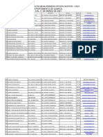 FECHAS EXAMEN PRIMERA OPCIÓN 2021 Quimica