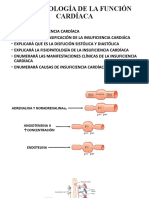 Fisiopatología de La Función Cardíaca