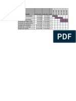 Carta Gantt Excel