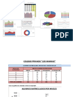 7 - Gráficos Estadísticos