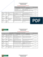 12 Tabla de especificaciones 3o Mat