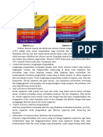 COSO Framework VERSI 1992 DAN 2004 