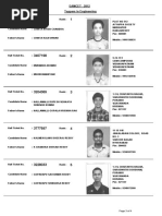 EAMCET - 2012 Toppers in Engineering: Page 3 of 4