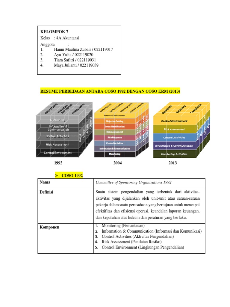 Law No. 92007 Of 14 August 1992 Pdf