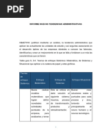 Informe Nuevas Tendencias Administrativas