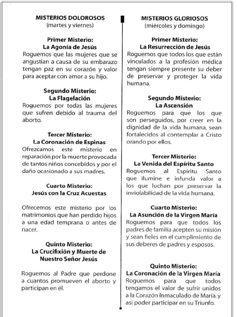 Misterios Dolorosos | PDF