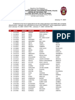 PNP publishes list of applicants for cadet admission test 2020