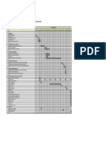 Jadwal Pelaksanaan