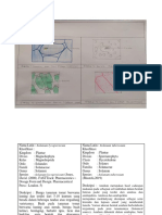 M. Iqbal Putra. S - 1192060058 - Praktikum Sel Tumbuhan