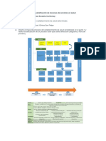 Tarea2 GRES ZAVALETA