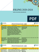 PKP Kesling2020-2024