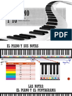 clases 1 a 3 - EL PIANO Y YO