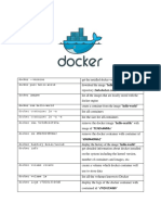 Basic Docker Commands