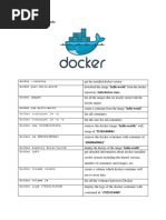 Basic Docker Commands