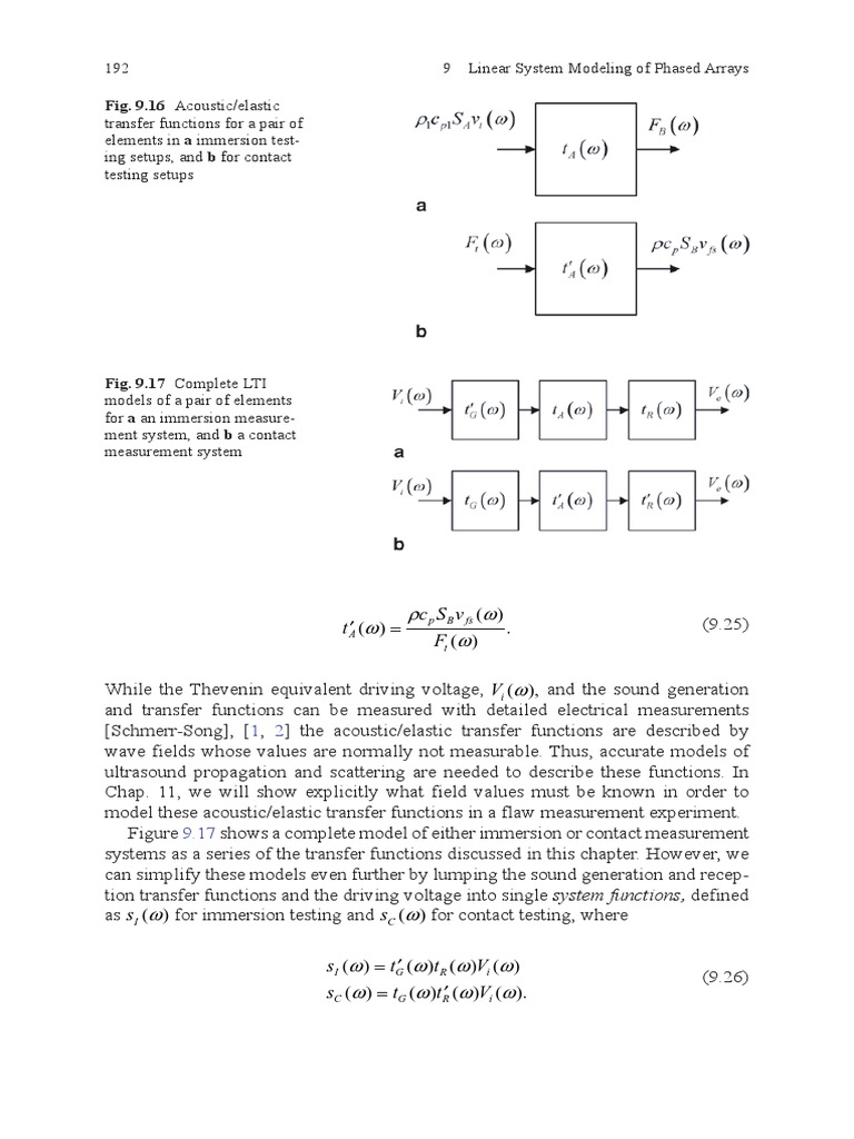 Phased Array Ultrasonic Modeling Techniques | PDF | Nondestructive ...